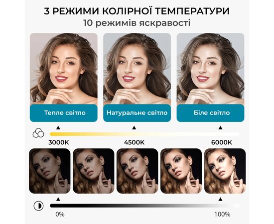 Настільна лампа OfficePro для монітору SL500B (SL500B), зображення 9