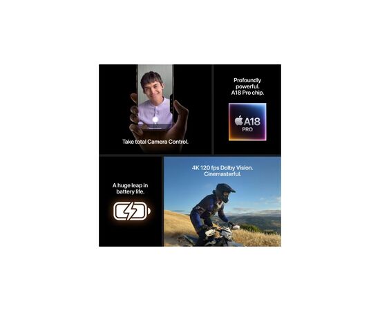 Мобильный телефон Apple iPhone 16 Pro Max 256Gb eSim Black Titanium (Grade A) USED (iP16PM2eBkT_A), изображение 9