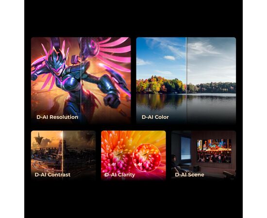 Телевизор Dreame Aura Mini LED 4K TV 55S100 (55S100), изображение 4