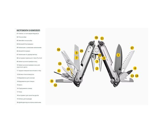 Мультитул Leatherman ARC (833076), зображення 6