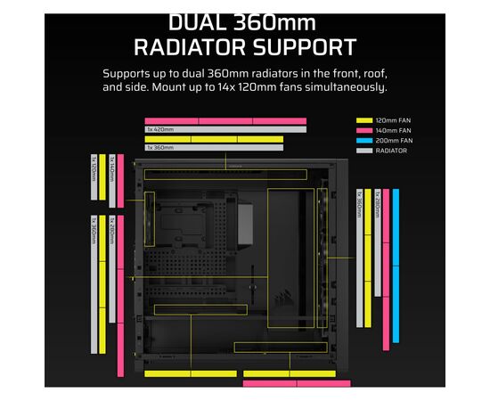Корпус для ПК Corsair CORSAIR FRAME 5000D RS (4xRS140) (CC-9011307-WW), изображение 6