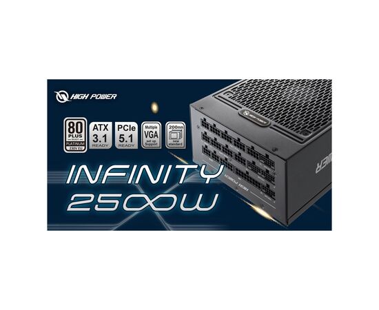 Блок питания HighPower 2500W (HP1-Z2500PT-E14C), изображение 6