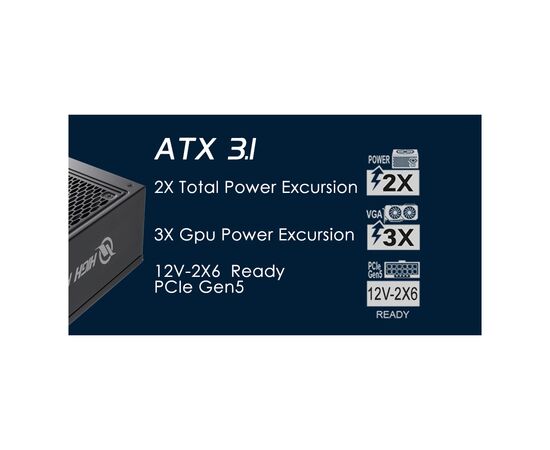 Блок питания HighPower 2500W (HP1-Z2500PT-E14C), изображение 8