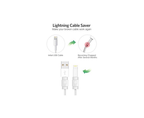 Держатель для кабеля Ugreen LP127 Charging Cable Protector White (40705), изображение 3