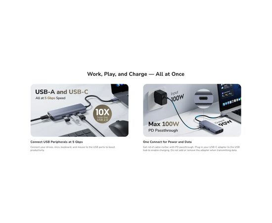 Концентратор Cudy USB-C 6-in-1 1xHDMI 4K + 1xUSB-C + 1xUSB 3.0 5Gbps + 2xUSB 2.0 (UH606), изображение 6