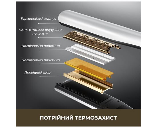 Стайлер Dreame Steam Straight (AA01A), зображення 2