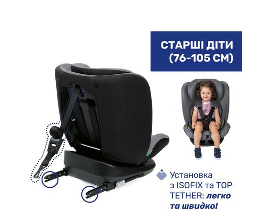 Автокресло Chicco Mokita i-Size група 1/2/3 (87033.73), изображение 4