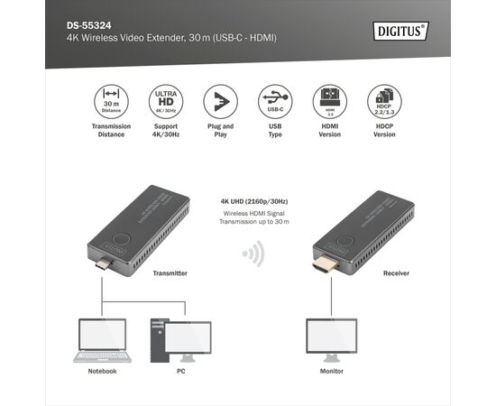 Адаптер HDMI extender 30m USB-C to HDMI 4K UHD wireless black Digitus (DS-55324), изображение 5