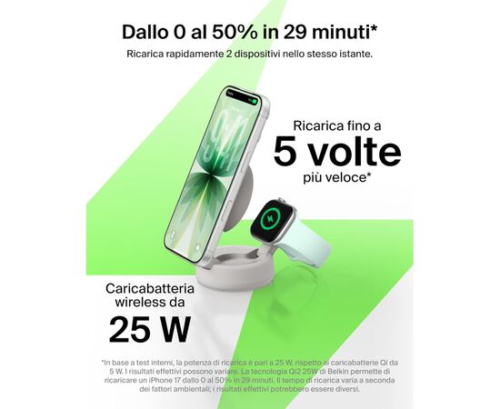 Зарядное устройство Belkin UltraCharge Pro 2-in-1 Convertible Mag (WIZ043KQSD), изображение 2
