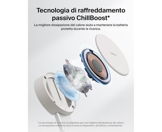 Зарядное устройство Belkin UltraCharge Pro 2-in-1 Convertible Mag (WIZ043KQSD), изображение 3