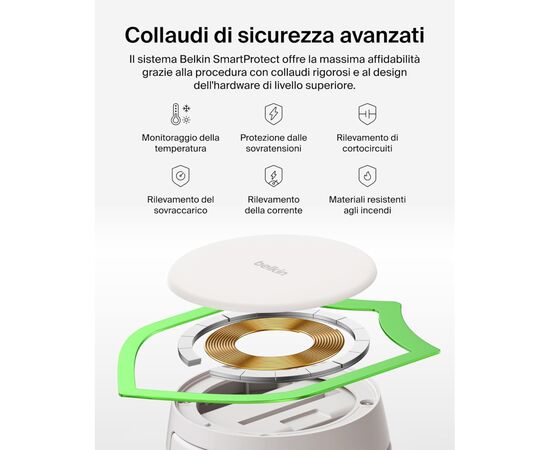 Зарядное устройство Belkin UltraCharge Pro 2-in-1 Convertible Mag (WIZ043KQSD), изображение 7