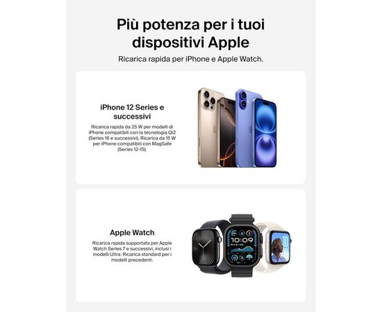 Зарядное устройство Belkin UltraCharge Pro 2-in-1 Convertible Mag (WIZ043KQSD), изображение 9