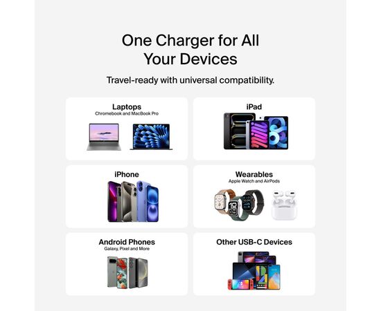 Зарядное устройство Belkin 2xUSB-C + 1xUSB PD70W PPS GaN white (WCH018HQWH), изображение 3