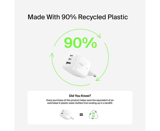 Зарядное устройство Belkin 2xUSB-C + 1xUSB PD70W PPS GaN white (WCH018HQWH), изображение 4