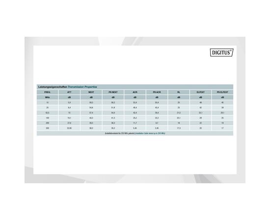 Кабель мережевий Digitus UTP 100м, cat.6, AWG 23/1, CU, LSZH-1, violet (U-UTP) (DK-1613-VH-1), зображення 5