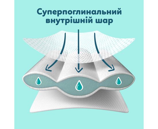 Подгузники Pampers Premium Care Розмір 2 (4-8 кг) 204 шт (8006530223669), изображение 5