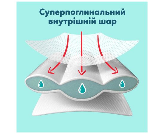 Подгузники Pampers Premium Care Pants Розмір 6 (13-19 кг) 72 шт (8006530320139), изображение 3