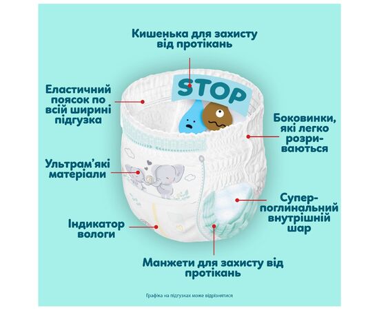 Подгузники Pampers Premium Care Pants Розмір 6 (13-19 кг) 72 шт (8006530320139), изображение 4