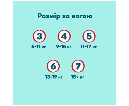 Подгузники Pampers Premium Care Pants Розмір 5 (11-17 кг) 80 шт (8006530320153), изображение 11