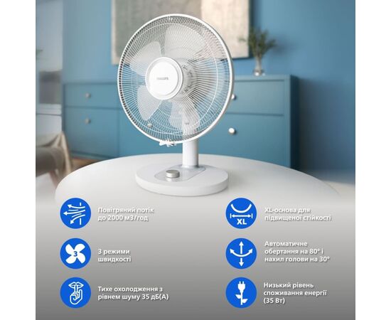 Вентилятор Philips CX1030/00, изображение 2