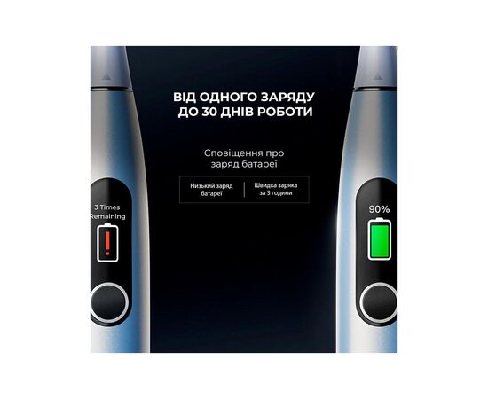 Електрична зубна щітка Oclean X Plus Pro Digital Silver (6970810556179), зображення 7
