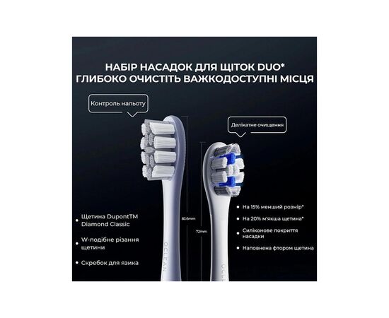 Електрична зубна щітка Oclean X Plus Pro Digital Silver (6970810556179), зображення 8