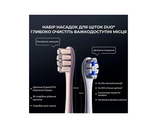 Електрична зубна щітка Oclean X Plus Pro Digital Blue (6970810556186), зображення 4