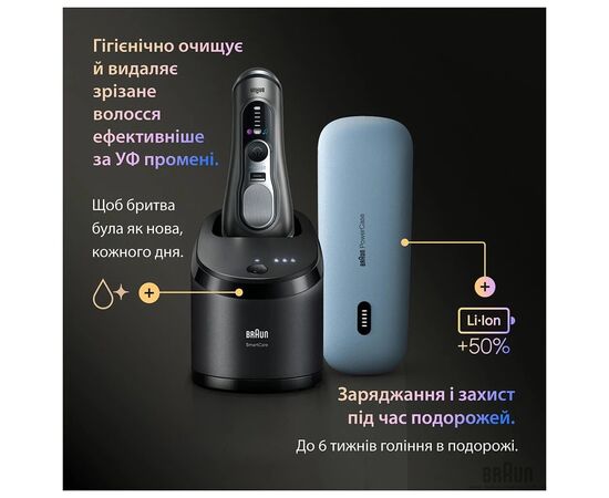 Электробритва Braun 9675cc, изображение 6