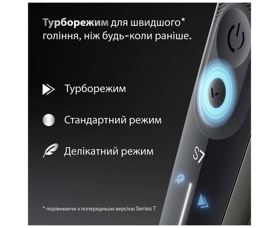 Электробритва Braun 72-C1200s, изображение 6