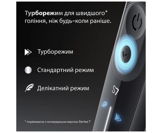 Электробритва Braun 72-G1200s, изображение 7