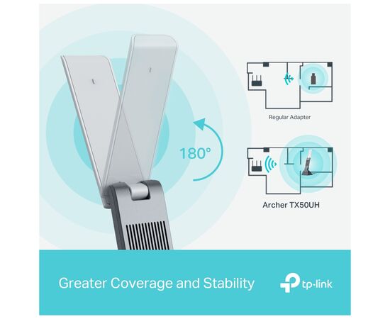 Сетевая карта Wi-Fi TP-Link Archer TX50UH (ARCHER-TX50UH), изображение 7