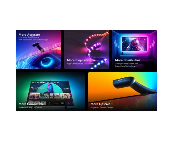 Світлодіодна стрічка Govee Набір H605C Envisual TV Backlight T2 with Dual Cameras 55-65'', RGBIC, WI-FI/Bluetooth, чорний (H605C311), зображення 15
