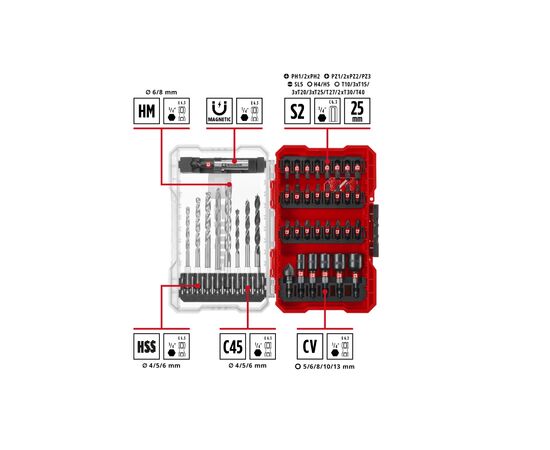 Набір свердл і біт Einhell M-Case, ударні, 39шт (108759), зображення 8