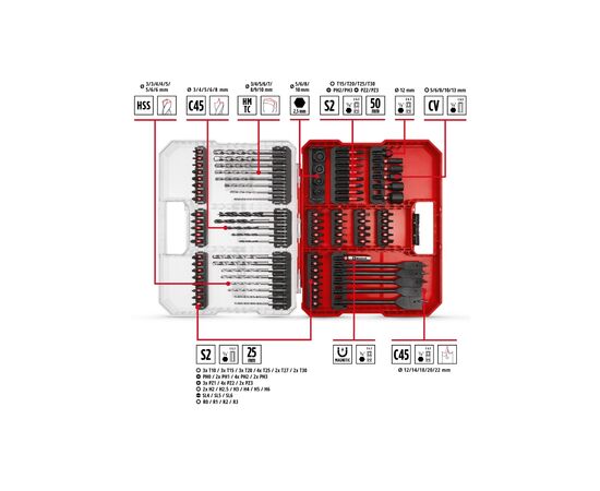 Набір свердл і біт Einhell XL-Box, ударні, 95шт (108798), зображення 6