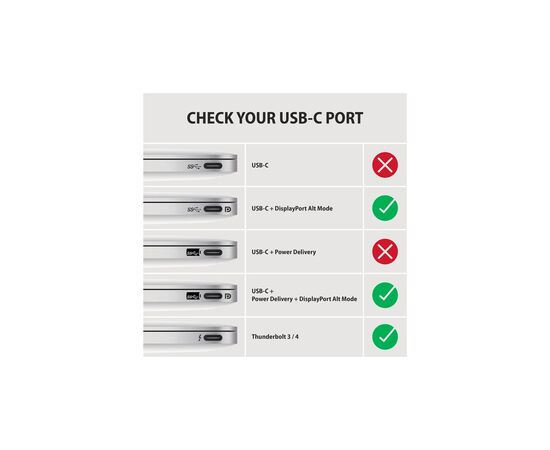 Кабель мультимедийный USB-C to DisplayPort M 1.8m 4K60Hz black AXAGON (RVC-DPC), изображение 7