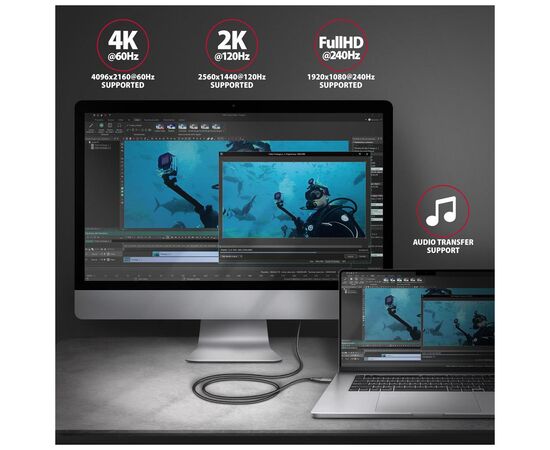 Кабель мультимедийный USB-C to HDMI M 1.8m black AXAGON (RVC-HI2MC), изображение 6