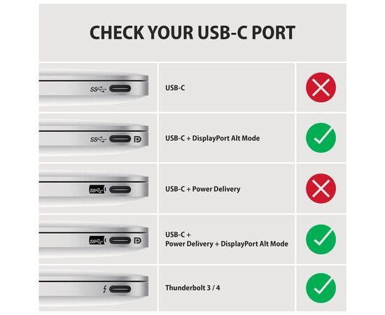 Кабель мультимедийный USB-C to HDMI M 1.8m black AXAGON (RVC-HI2MC), изображение 9