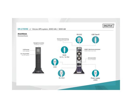 Источник бесперебойного питания Digitus 3000VA/3000W (DN-170096), изображение 4