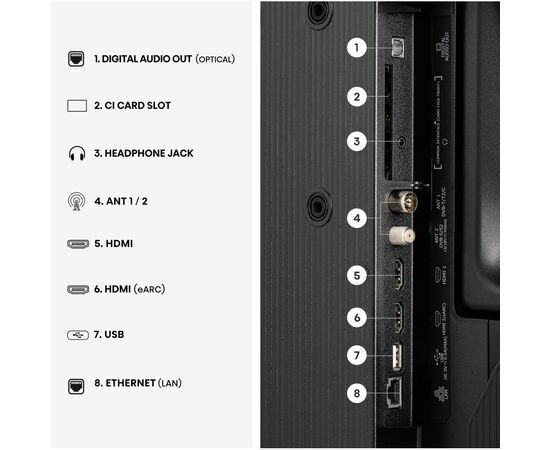 Телевизор Hisense 32A5S, изображение 6