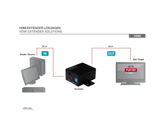 Адаптер HDMI extender 35m 1920x1080 60Hz repeater Digitus (DS-55901), изображение 2