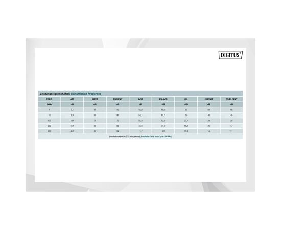 Кабель сетевой Digitus FTP 305м, cat.6A, AWG 23/1, CU, LSZH-1, blue (U-FTP) (DK-1625-A-VH-305), изображение 6