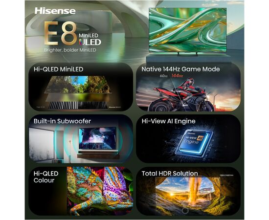 Телевизор Hisense 65E8S, изображение 2