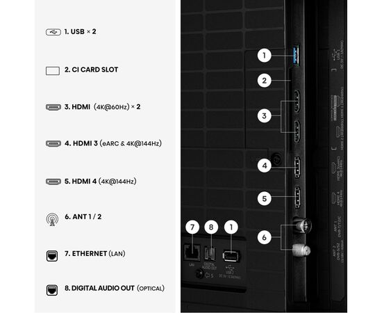 Телевизор Hisense 65E8S, изображение 6