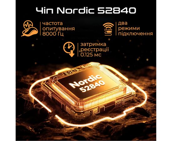 Мишка RAWM ER21Pro Wireless Orange (ER21PRO.orange), зображення 5