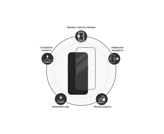 Плівка захисна Drobak hydrogel Google Pixel 10 Pro XL (151530), зображення 6