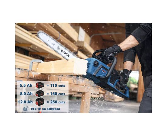 Набор инструментов Toptul Professional GKE 18V-40 18В шина 40см 3.7кг без АКБ та ЗП (0.600.8D3.000), изображение 4