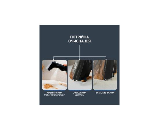 Пилосос Rowenta IN7021F0, зображення 5