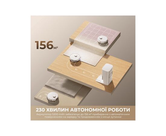Пилосос Dreame D30 Ultra White (RTD31TE), зображення 4