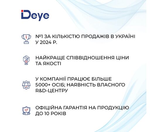 Солнечный инвертор Deye SUN-60K-SG02HP3-EU-EM6 WiFi, 60кВт 3ф (SUN-60K-SG02HP3-EU-EM6), изображение 5