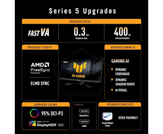 Монитор ASUS TUF Gaming VG34WQ5A (90LM0CP1-B01171), изображение 2